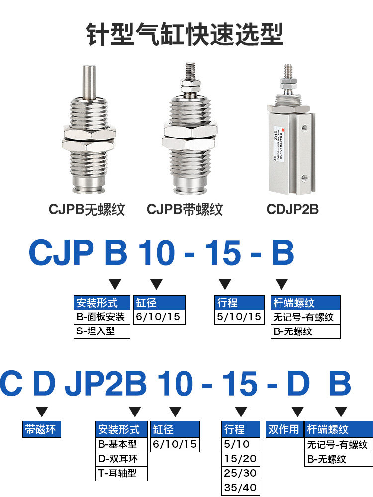 星辰气动微型迷你气缸MPE针型螺纹笔型CJPB6/CDJP2B10/CJ1B4-15B,淘宝优惠券,粉丝福利购,淘宝优惠卷