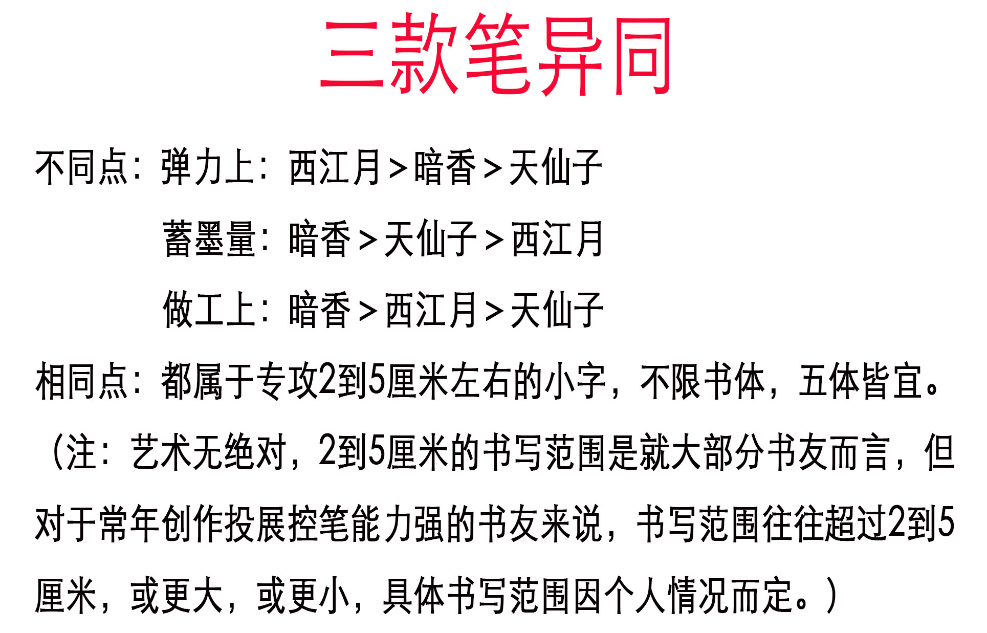 【惠勤-惠然堂】新品：小字三剑客暗香笔西江月天仙子满60元包邮 - 图3