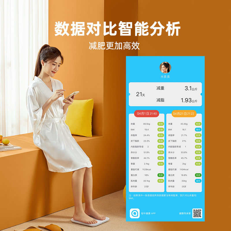云康宝体脂秤减肥专用充电子秤家用精准健身适用华为智能称体重秤 - 图1