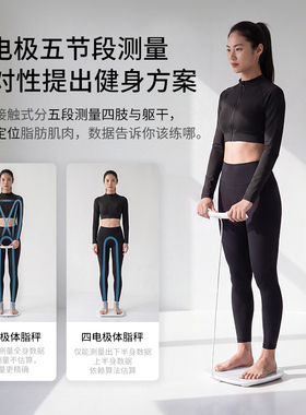 云康宝体脂秤八电极体脂测量仪
