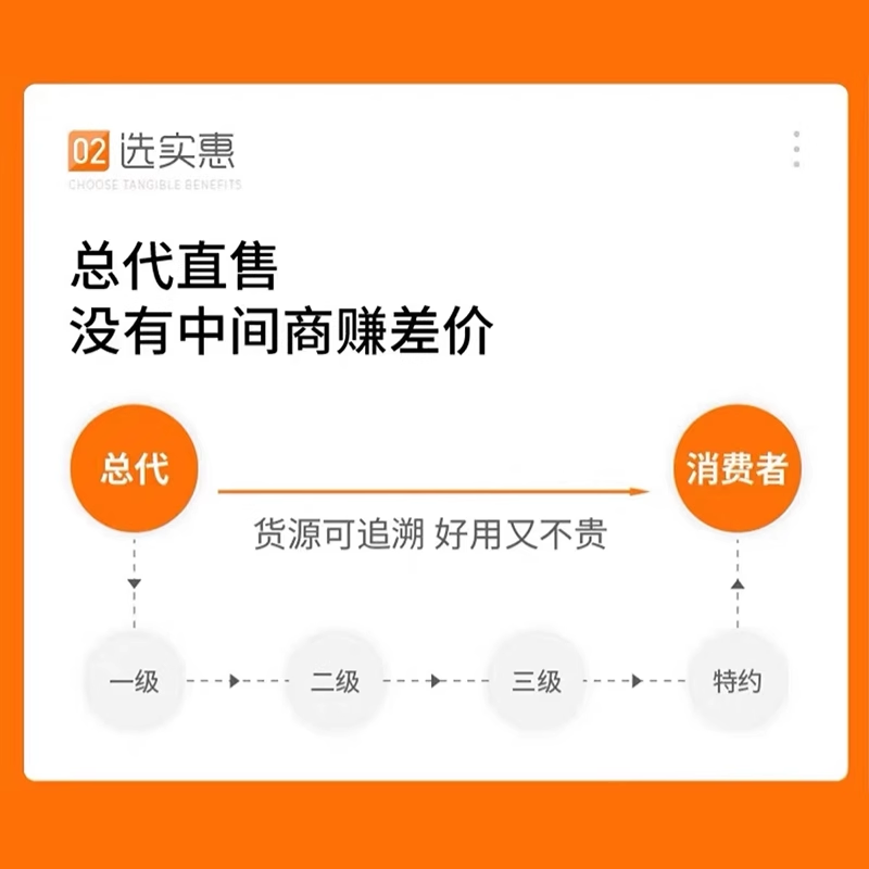 伊柯嗖百香果复合果蔬轻畅饮果蔬胶原蛋白压片糖果微商同款正品 - 图1