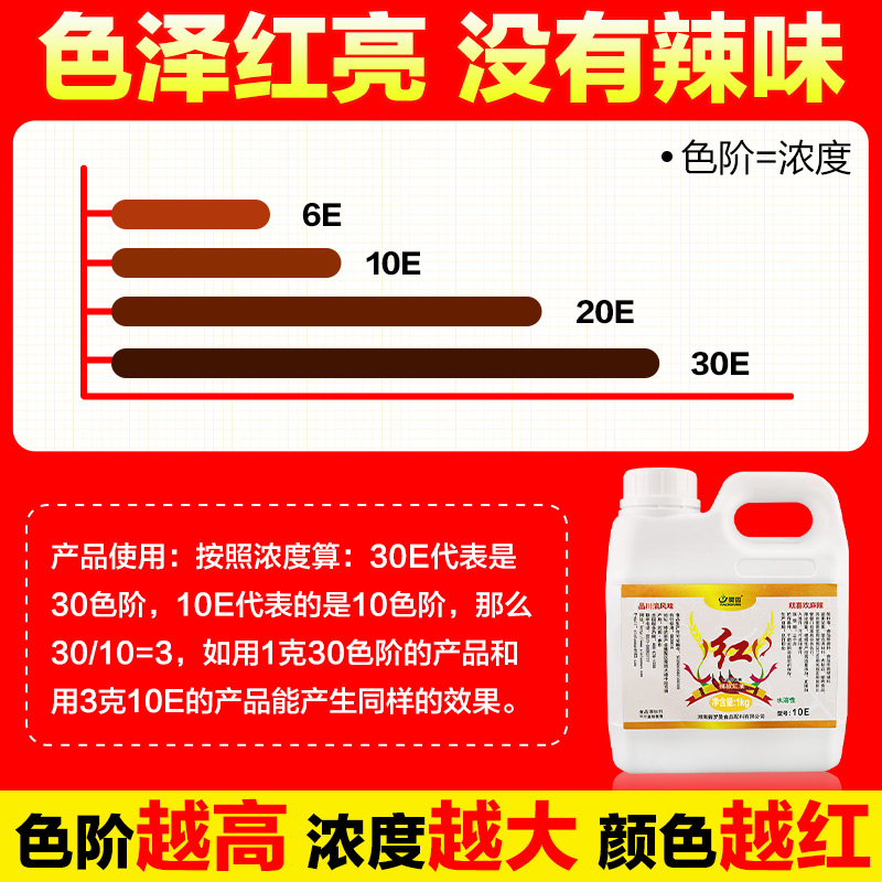 新罗曼辣椒红油商用食用色素水溶只红不辣串串麻辣烫火锅红油卤肉 - 图1