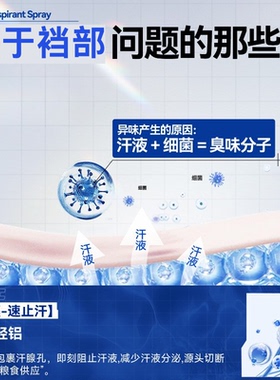 男女私密处专用止汗喷雾香体露