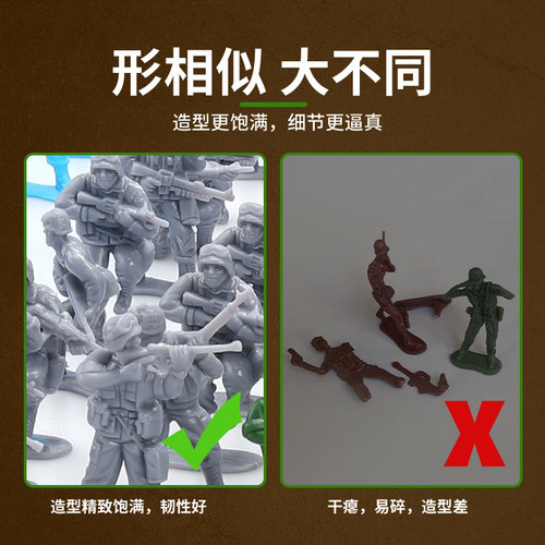 JEU旧义兵人小兵人士兵模型 塑料小人玩具军事沙盘儿童玩具男童 - 图0