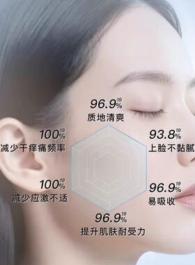 屈臣氏卓沿白金舒润氨基酸洁面乳