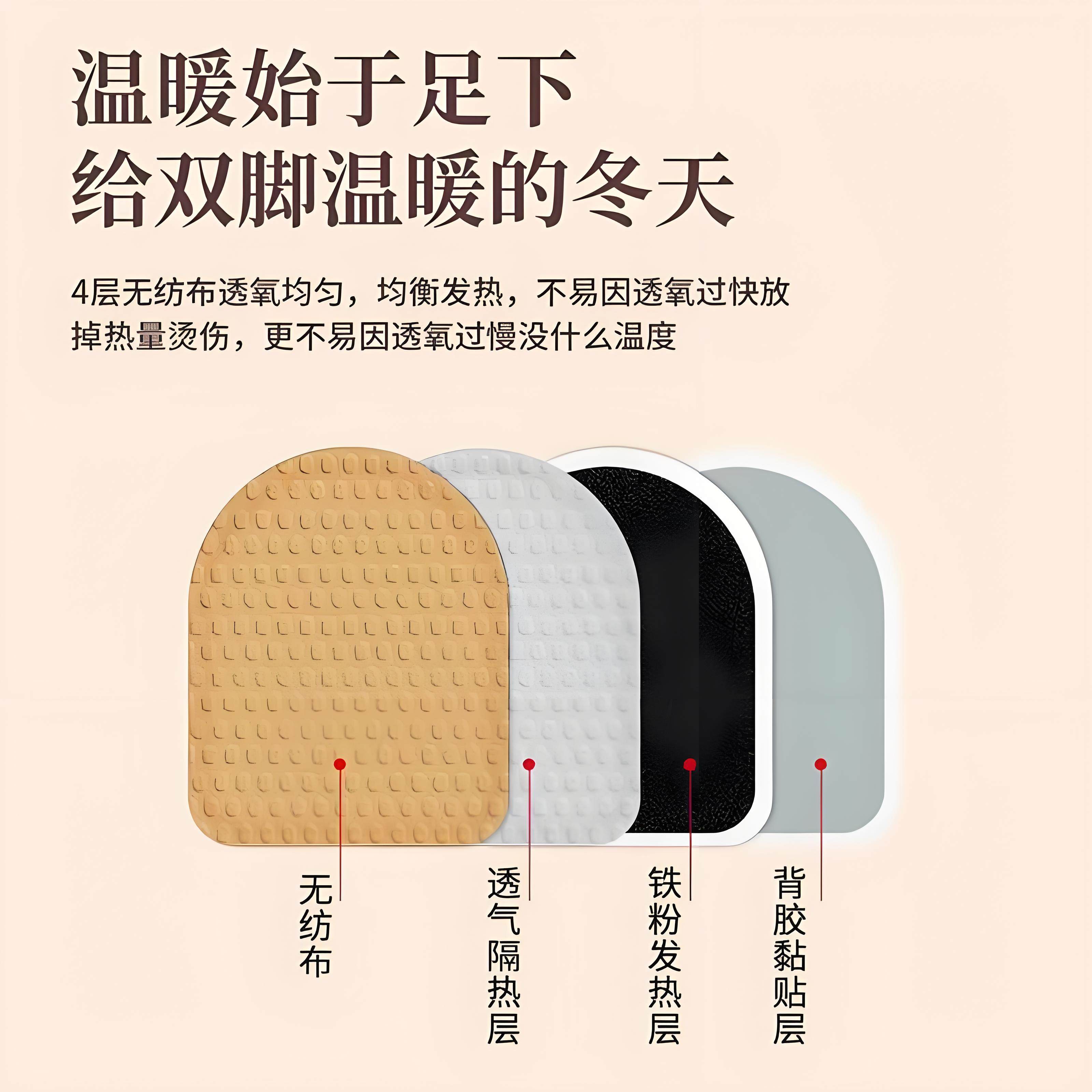 暖足贴发热鞋垫暖脚贴自发热保暖脚垫男女脚底暖宝宝冬季暖脚神器,淘宝优惠券,粉丝福利购,淘宝优惠卷