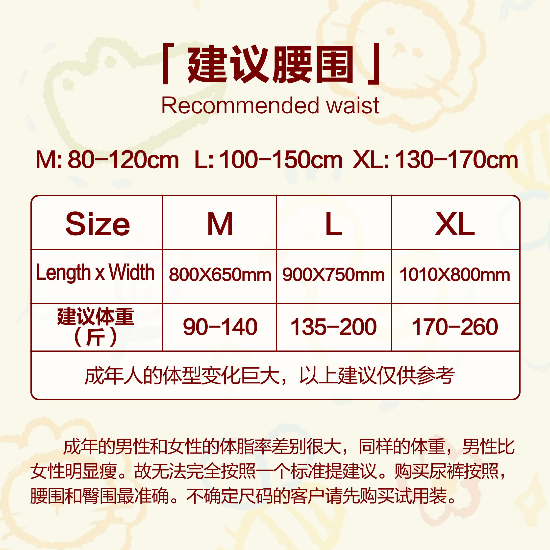 爱乐初纸尿裤5000ml卡皮巴拉系列尿不湿试用装,淘宝优惠券,粉丝福利购,淘宝优惠卷