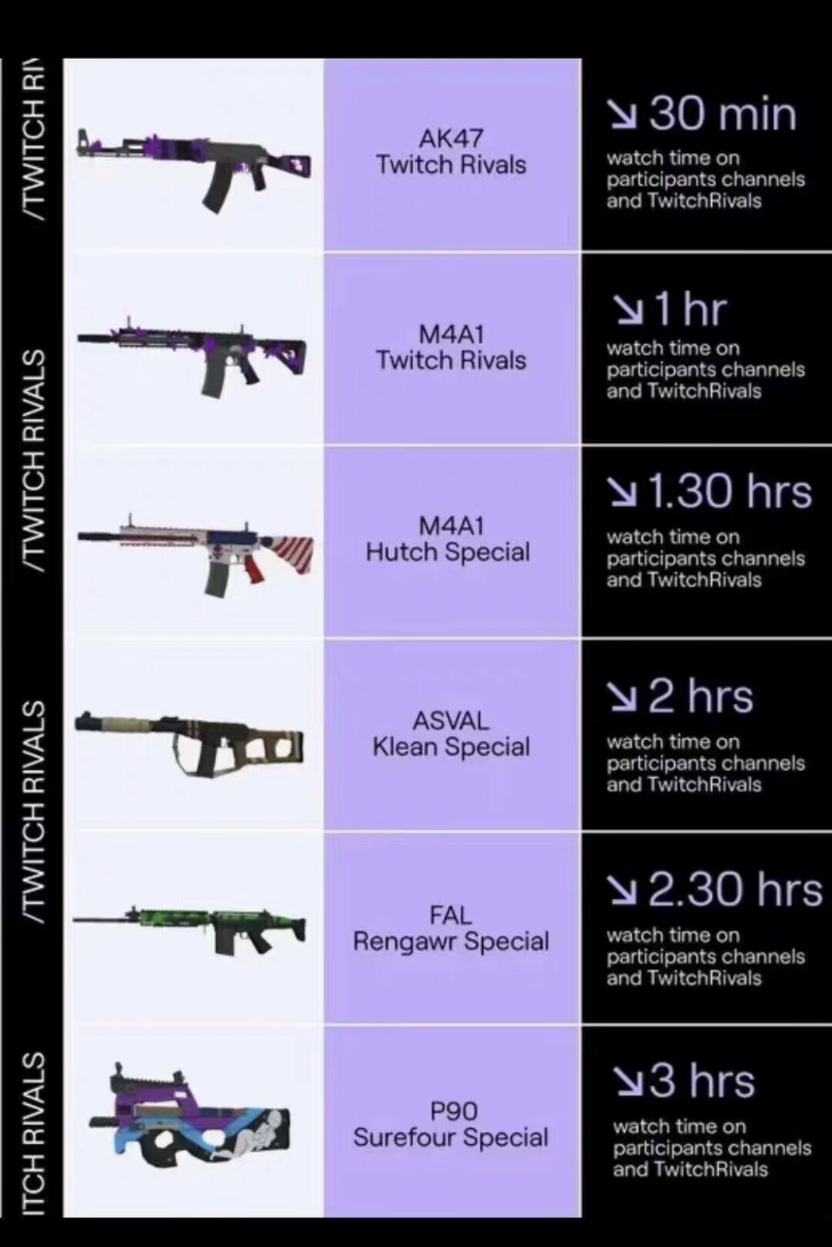 battlebit 皮肤 twitch掉宝 BattleBit:复刻版 礼包 bbr像素战地 - 图0