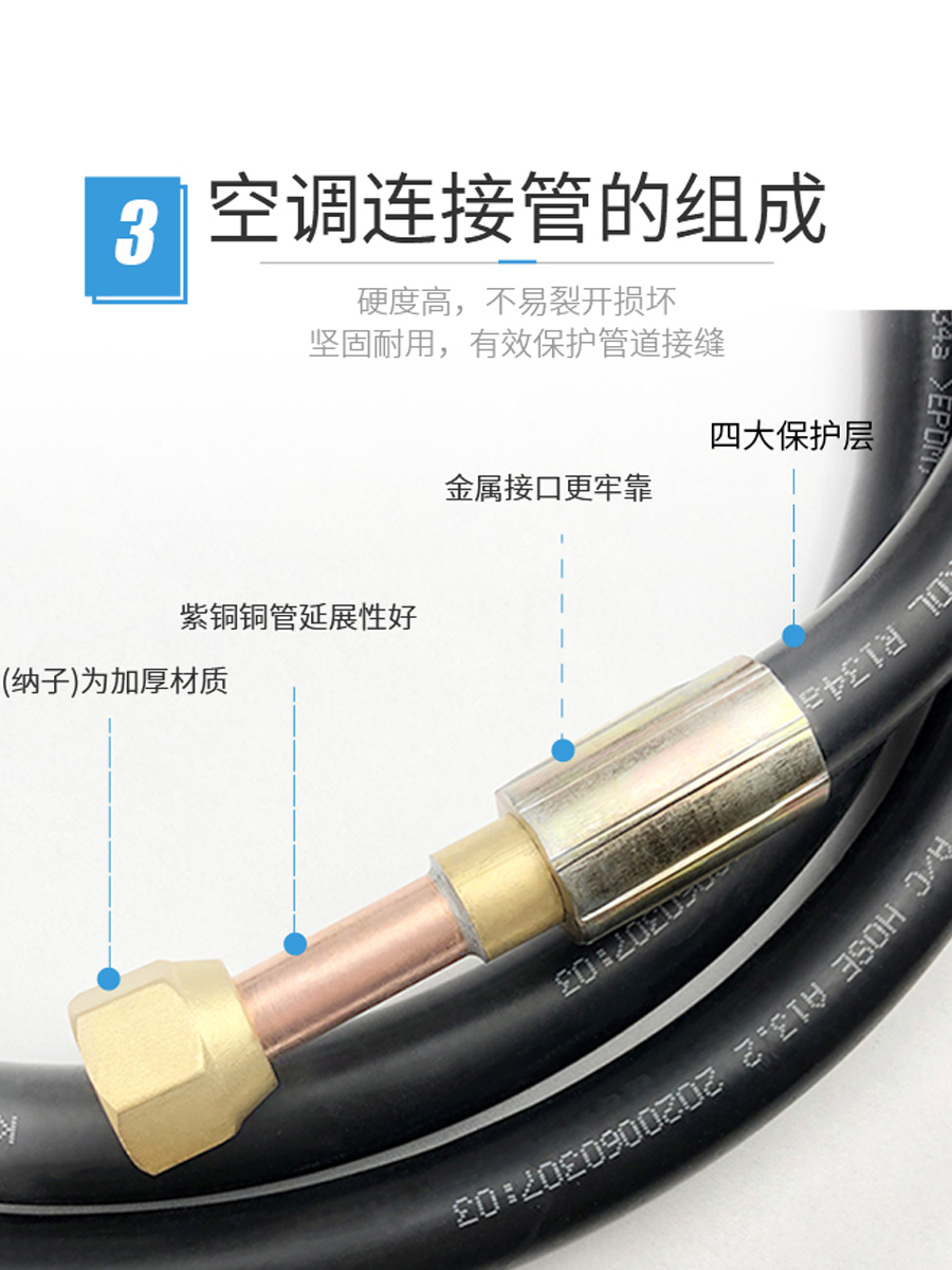 家用空调软管内外机试机连接管1P2P3P5P冷库制冷机组冷媒橡胶管 - 图3