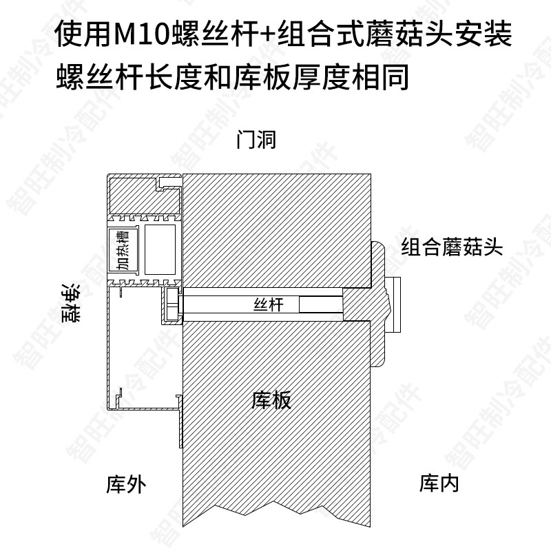 冷库专用门框包边平移门不锈钢门净樘冰库冻库门套包边冷库门配件