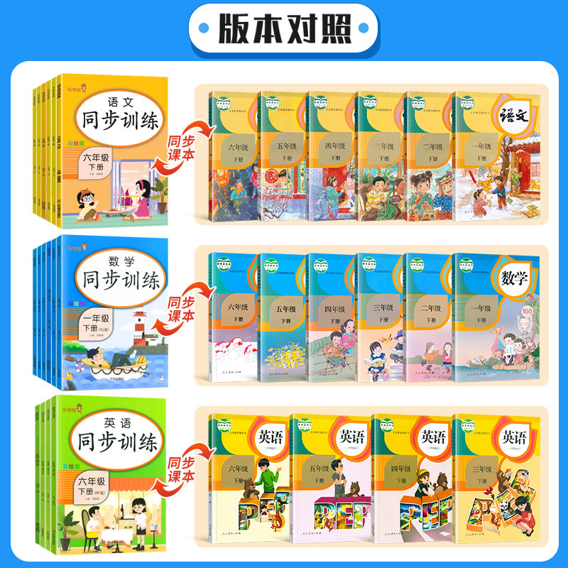 2025新版 小学一1二2三3四4五5六6年级下册上册语文数学英语同步训练全套人教版随堂练习题册一课一练试卷测试卷课时作业本乐学熊