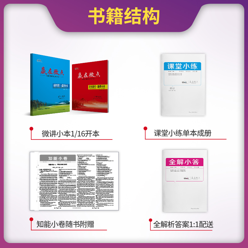 2023新教材赢在微点轻松课堂英语高一高二上册下册必修选择性必修第一册第二册第三册第四册高中选修同步辅导书 - 图1