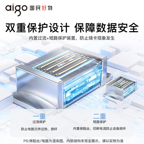 爱国者读卡器相机sd卡tf多合一usb3.0高速内存储卡typec连接手机ccd多功能外置读取插卡苹果手机电脑通用 - 图2