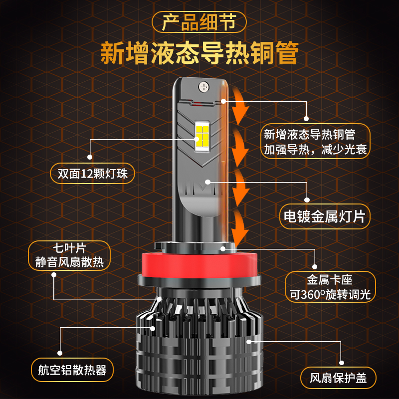 汽车LED大灯55WH1H4H7H11暖白9005hb3超亮4300K暖黄光车灯12v灯泡 - 图1