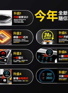 广粤明厨大功率商用电磁炉