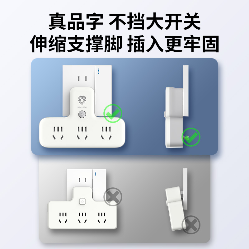 拳王20w快充插座一转多转换器插头usb接口不带线插排插线板接线板 - 图0