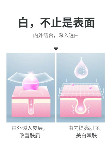 植物医生雪莲美白淡斑亮肤水补水保湿爽肤水女官方旗舰店官网正品 - 图0