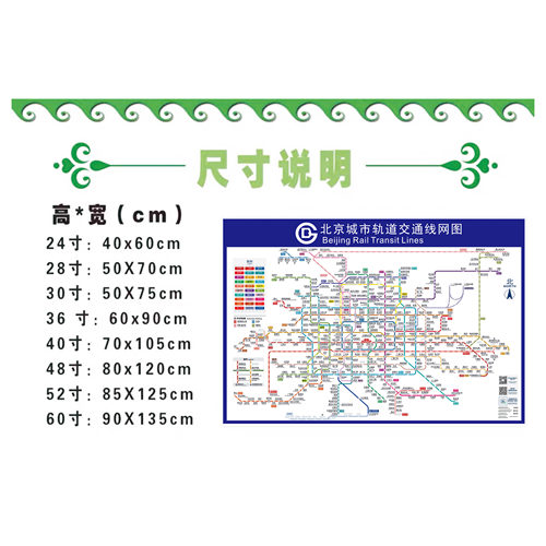 2026新版上海地铁换乘线路图轨道交通出行旅游图大挂图规划图海报 - 图2