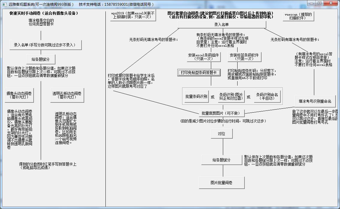 手机扫描仪主客观题电脑网上代阅卷系统软件问卷调查投票统计服务 - 图3