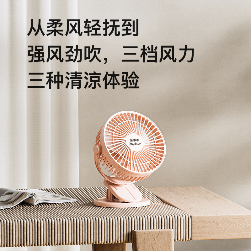  荣事达甲龙电风扇