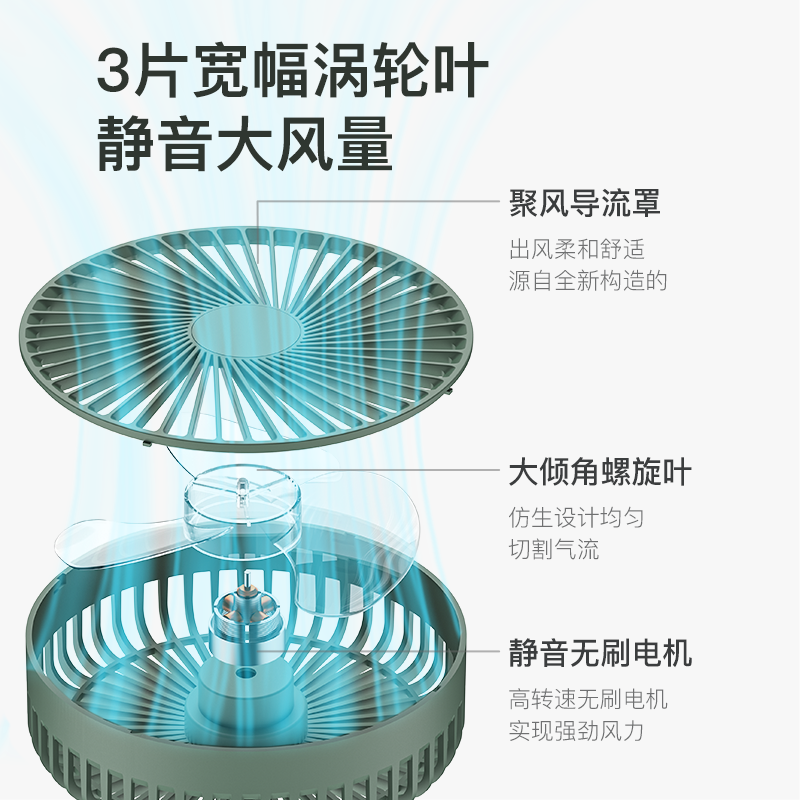 荣事达usb手持小型桌面可充电风扇 荣事达甲龙迷你风扇
