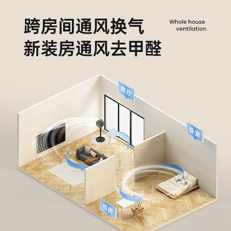 荣事达空气循环家用落地扇台式扇 荣事达甲龙空气循环扇