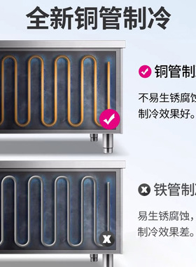 【带靠背】乐创商用工作台可定制