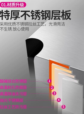 乐创不锈钢操作台双层奶茶储物柜