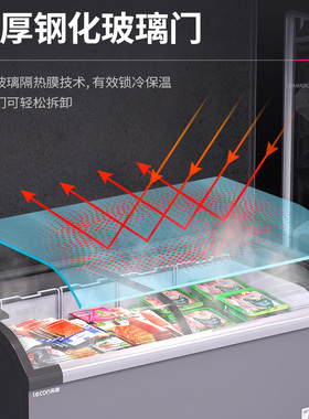乐创超市大容量保鲜冷冻卧式岛柜商用便利店速冻柜冰柜雪糕展示柜