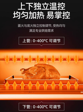 【销量榜】乐创商用电烤箱多规格