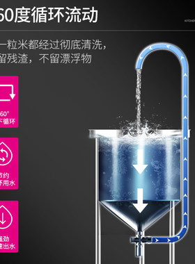 乐创商用全自动水压洗米机