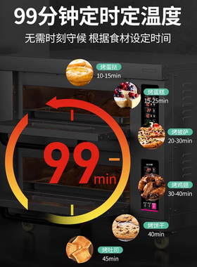 【选购推荐】乐创三层商用电烤箱