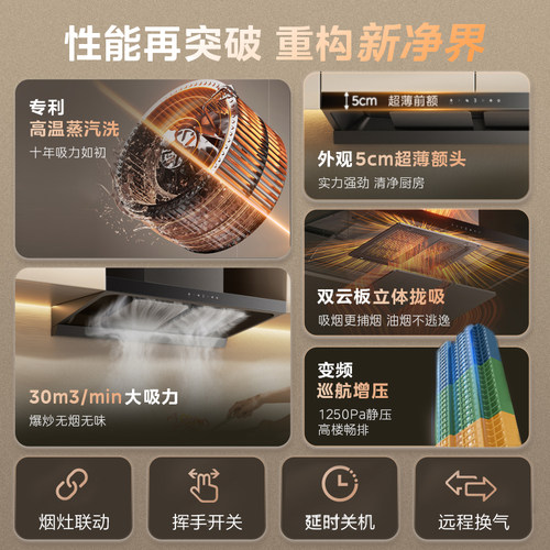 美的抽油烟机蒸汽洗燃气灶家用大吸力顶侧烟灶消热智能厨房三件套 - 图0