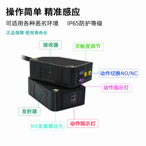欧标原装Sanmuron红外对射光电开关E3Z-T61,E3Z-T81木工机械专用 - 图1