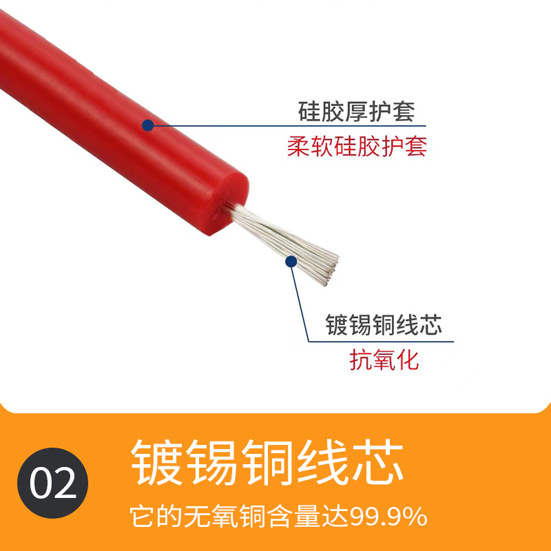 AGG硅胶直流高压线5KV/10KV/15KV/20KV/30交流高温点火线电机引线 - 图1