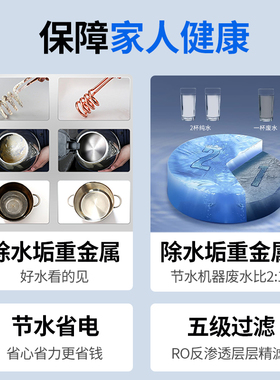ro反渗透净水器家用直饮