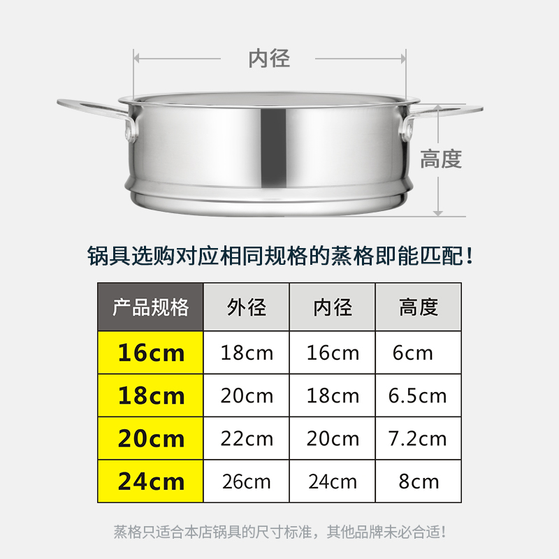 304不锈钢蒸格汤锅奶锅专用蒸格16/18/20/24cm早餐蒸屉蒸笼 - 图0