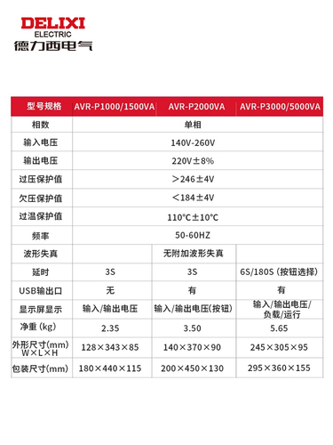 德力西全自动单相交流稳压器电源插座排插式家用空调电脑电视220V