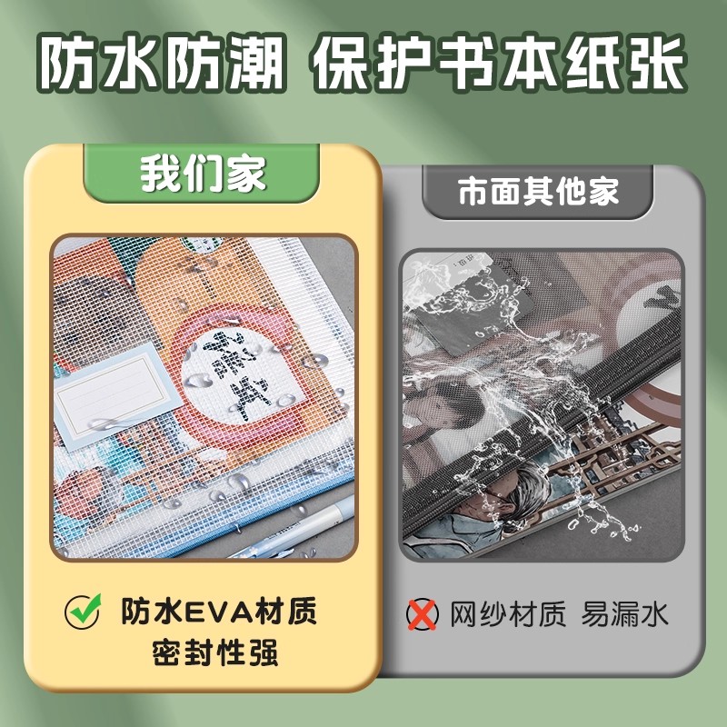 得力拉链袋a4文件袋学科袋科目分类收纳透明学生用加厚防水资料档案袋中小学生科目试卷收纳袋作业文具补习袋 - 图1