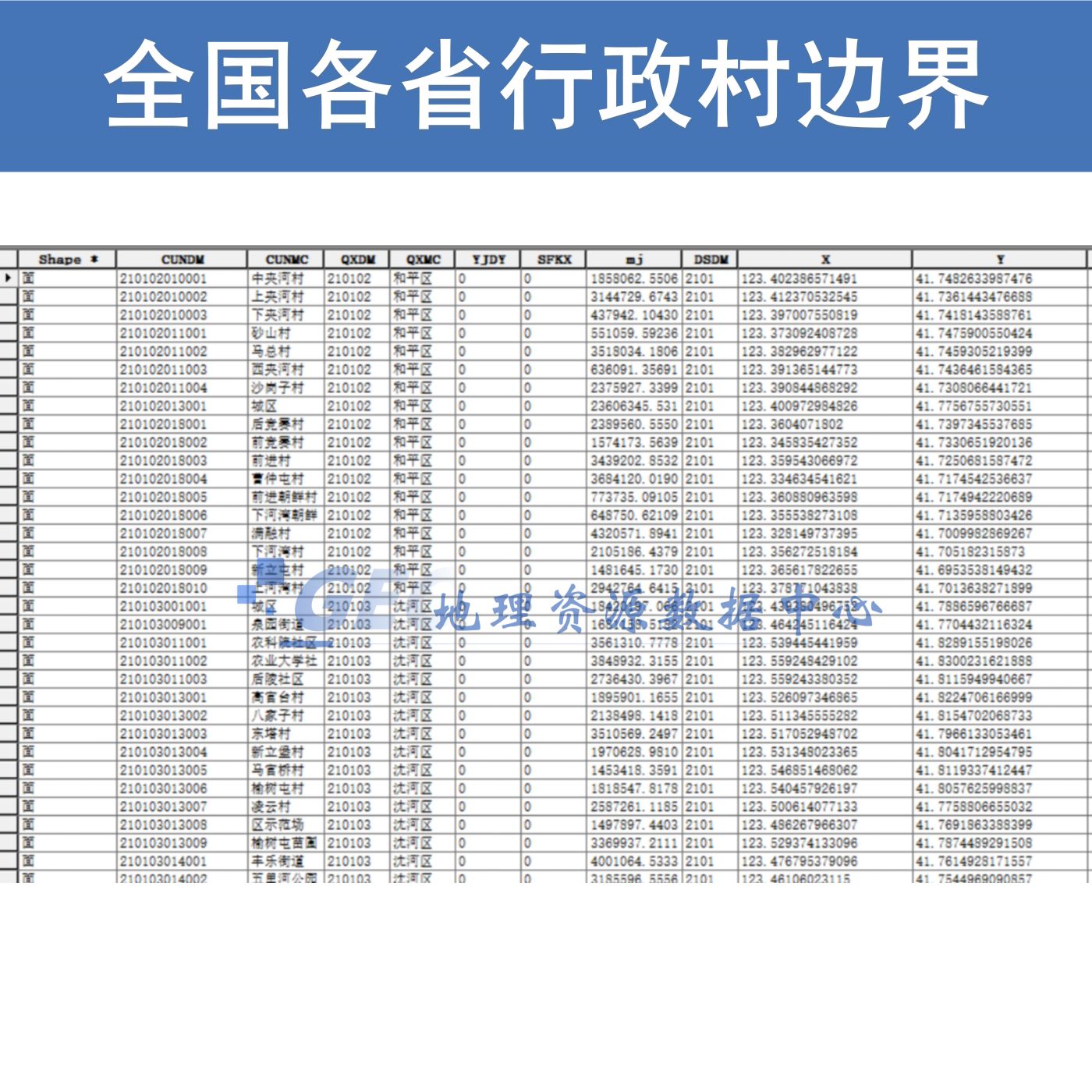 全国中国各省行政村区划shp2021村/社区行政边界矢量数据gis出图 - 图3