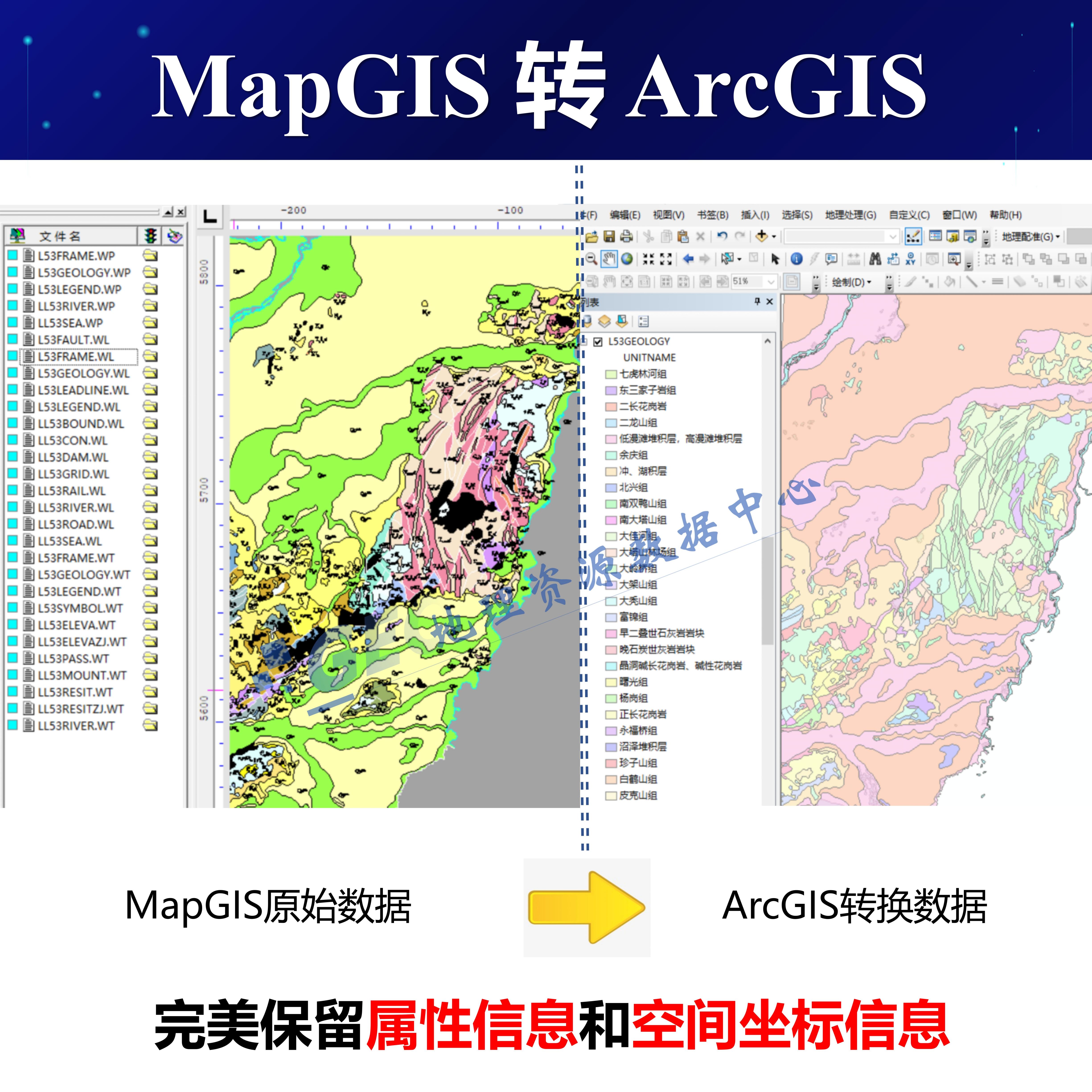 MapGIS转ArcGIS矢量 shp 数据格式转换GIS 出图代做 - 图0