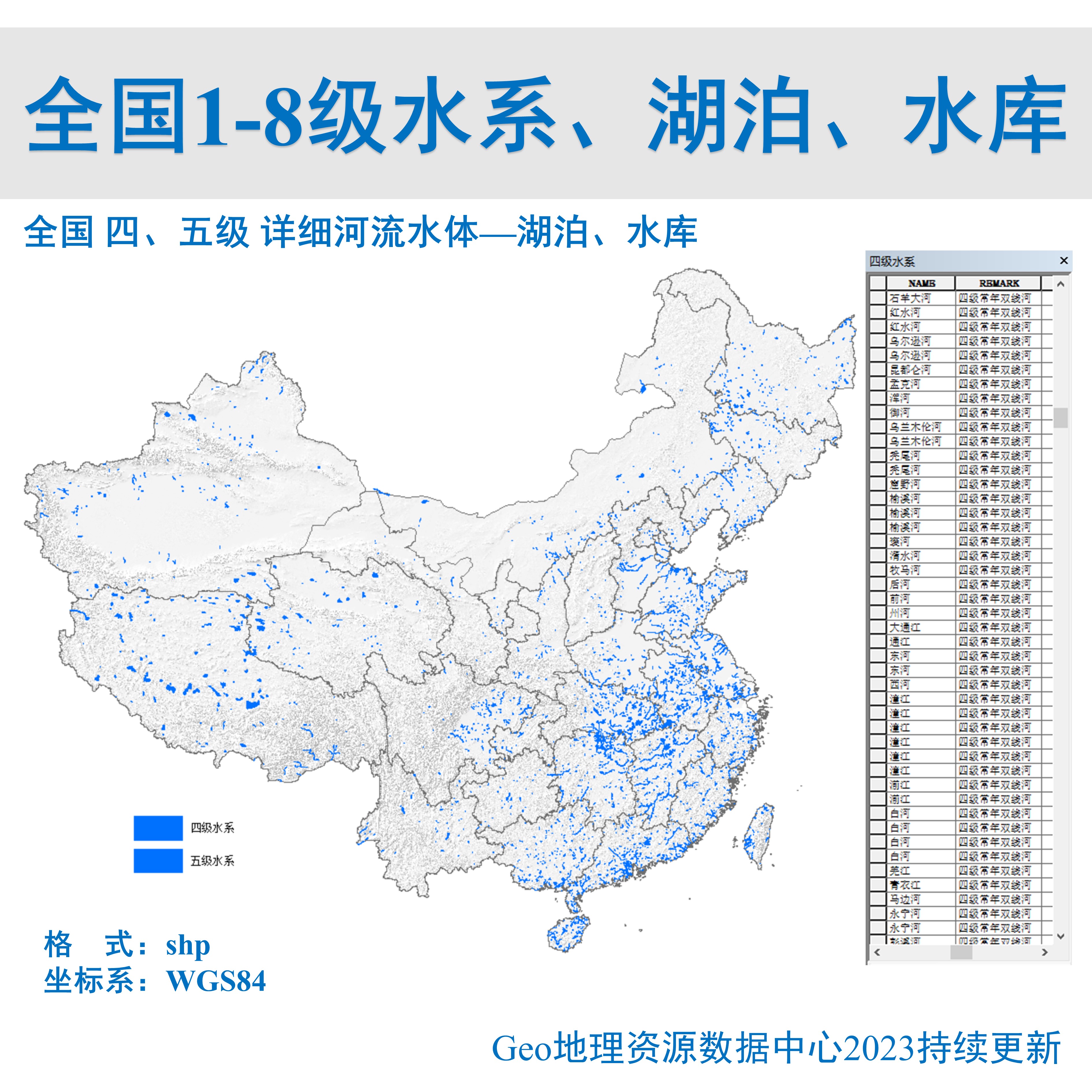 全国1-8级详细湖泊水库shp矢量gis数据赠osm详细河流水系分省水系 - 图2