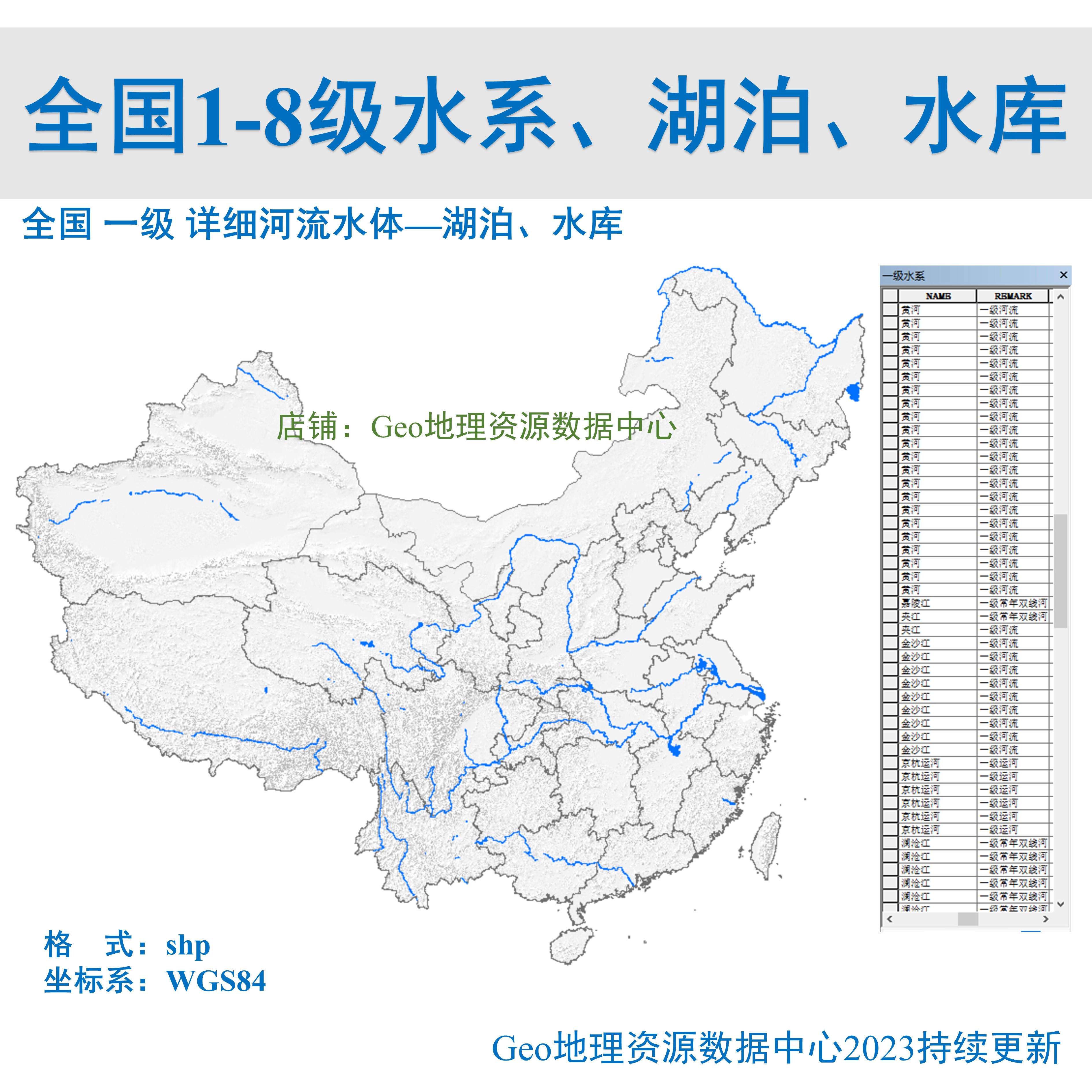 全国1-8级详细湖泊水库shp矢量gis数据赠osm详细河流水系分省水系 - 图0