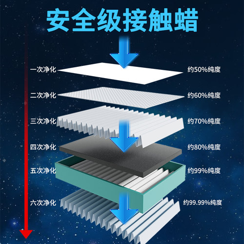 得力不脏手塑料蜡笔安全无毒油画棒双头diy画画笔儿童幼儿园宝宝专用小学生美术可水洗套装不粘手的腊笔24色 - 图2
