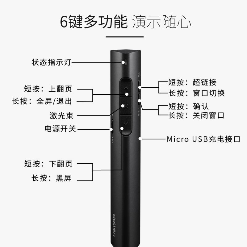 得力ppt翻页笔教师用多功能激光笔遥控器投影仪电脑课件专用幻灯片充电多媒体电子智能控制讲课光笔教鞭换页 - 图3