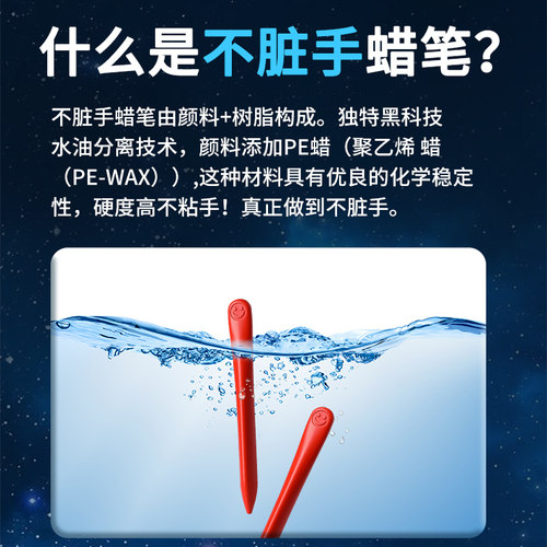 得力不脏手塑料蜡笔安全无毒油画棒双头diy画画笔儿童幼儿园宝宝专用小学生美术可水洗套装不粘手的腊笔24色 - 图0