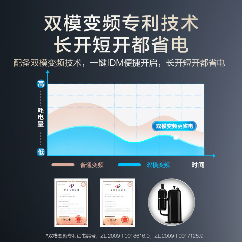 3匹新一级能效海信变频柜机 海信购易电空调