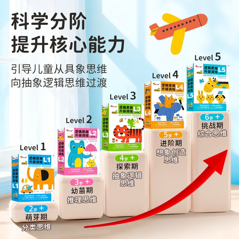 小红花逻辑思维升级训练专注力2-3到6岁以上儿童早教益智玩具,淘宝优惠券,粉丝福利购,淘宝优惠卷
