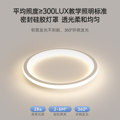 阳台灯筒灯面板灯现代简约LED圆形过道玄关吸顶灯超薄中山灯具 - 图0