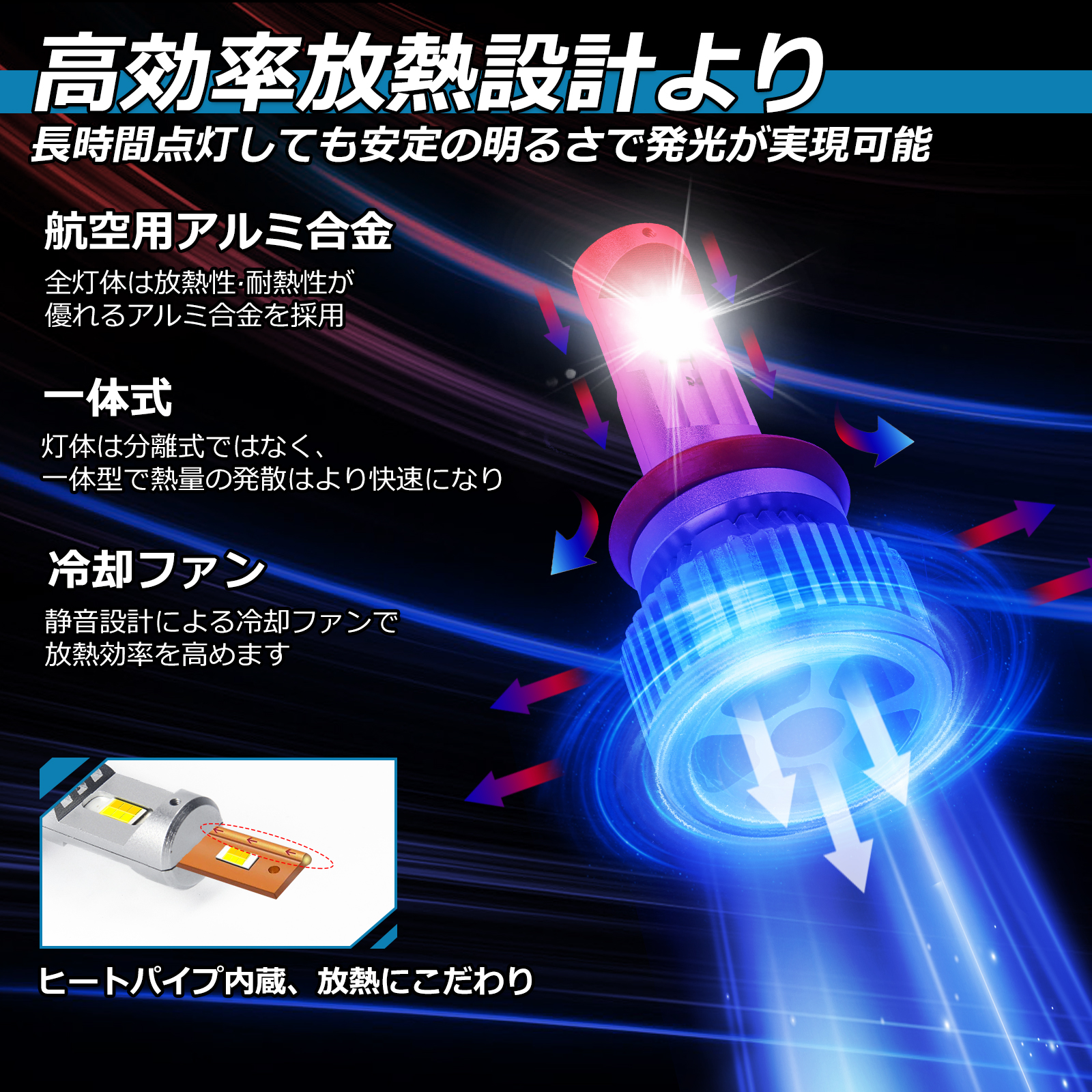 日本爆款超亮LED双色记忆JDM雾灯黄金光黄金眼白光H11HB4 PSX24W-图1